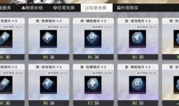 非匿名指令最新爆料下载,深度解析事件背后真相