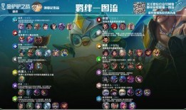 金铲铲11赛季爆料最新,新元素崛起，战局风云再起！